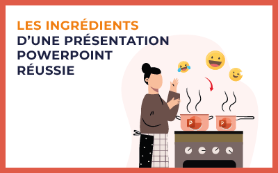 What ingredients for a successful Powerpoint presentation?