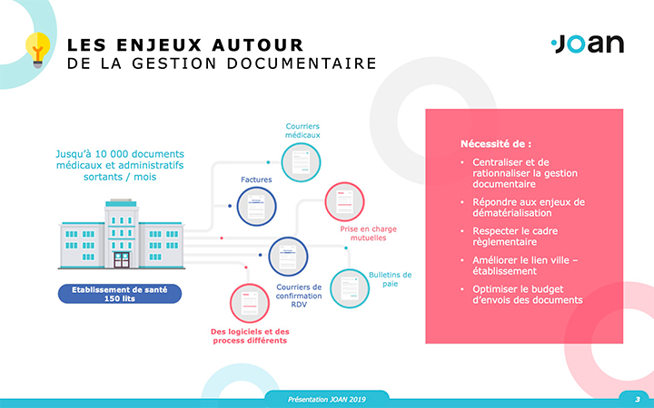Joan réalisation powerpoint