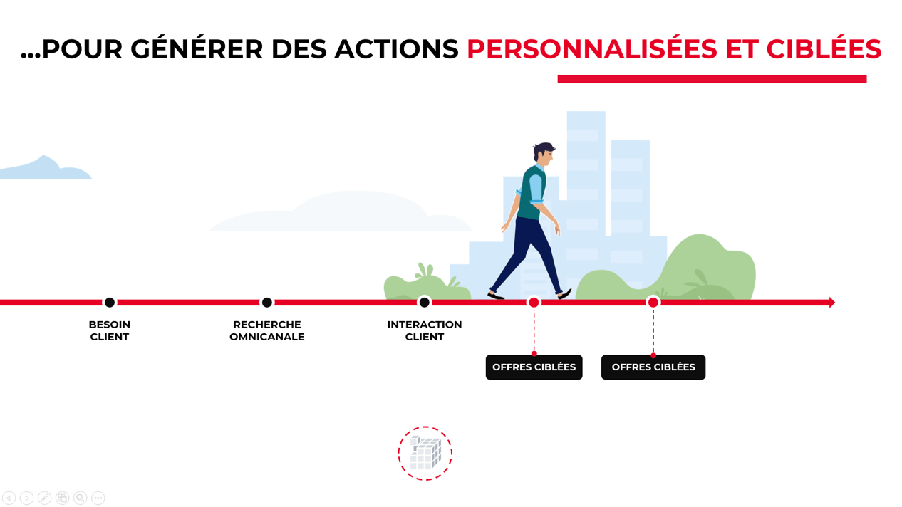 Realisation-Powerpoint-Socgen-Laptop Realisation-Powerpoint-Socgen-Laptop
