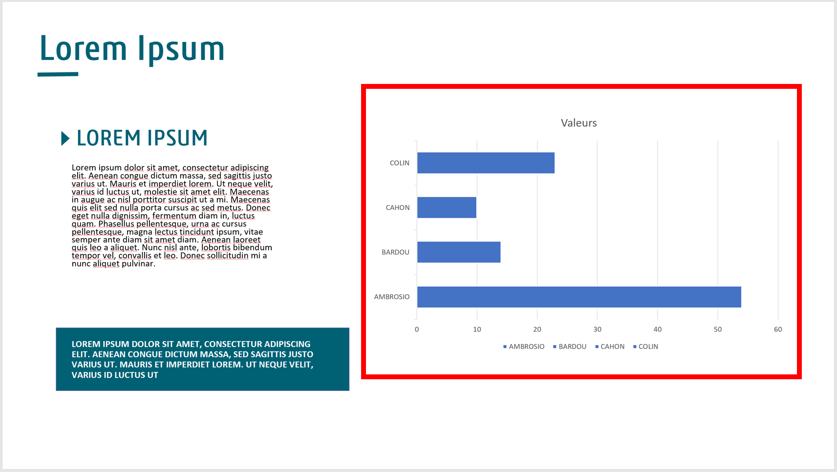 intégrer excel dans powerpoint