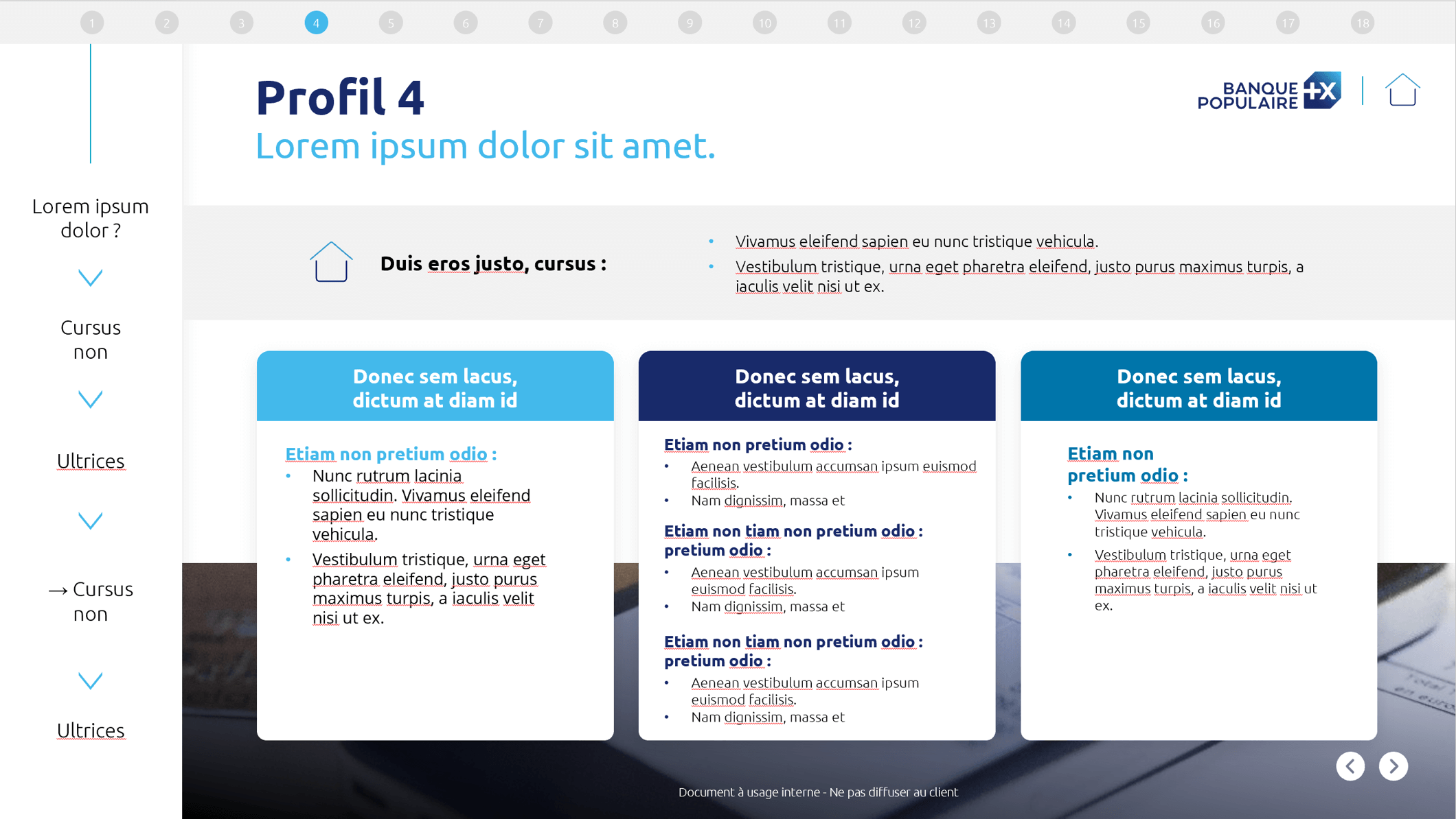 Une fois les choix renseignés, on retrouve une présentation des solutions adaptées au profil. 